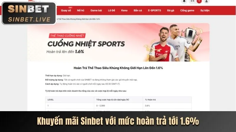 Ưu Đãi Dành Riêng Cho Sảnh Thể Thao